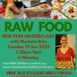 Raw Food Masterclass